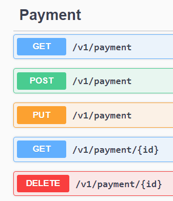 Payment microservices