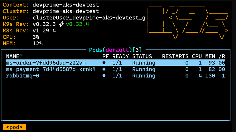 Azure Kubernetes Service (AKS)